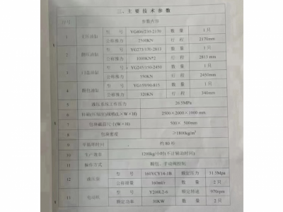 江陰產(chǎn)250噸壓塊機(jī)，2米乘2.5包500 價(jià)格不高圖6